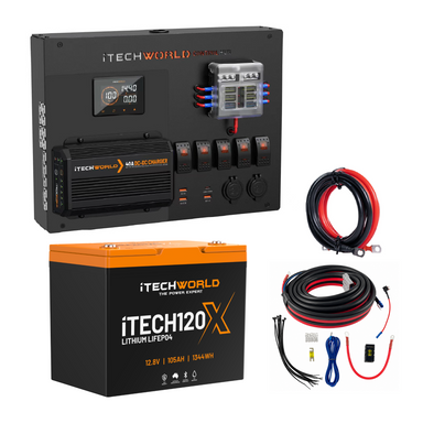 iTECH120X and Control Hub Kit with iTECHDCDC40