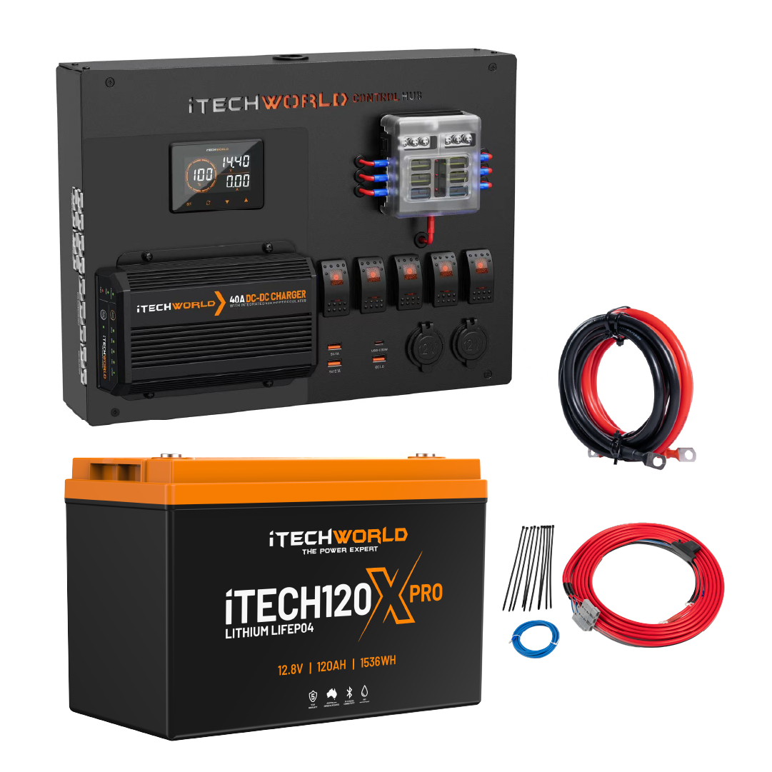 iTechWorld Control Hub Kit with iTECH120X PRO