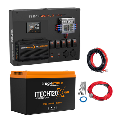 iTechWorld Control Hub Kit with iTECH120X PRO