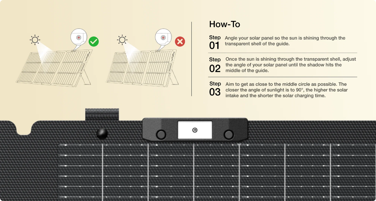 EcoFlow 160W Lightweight Portable Solar Panel