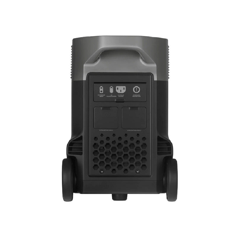 EcoFlow DELTA Pro 3600Wh Portable Power Station Back View