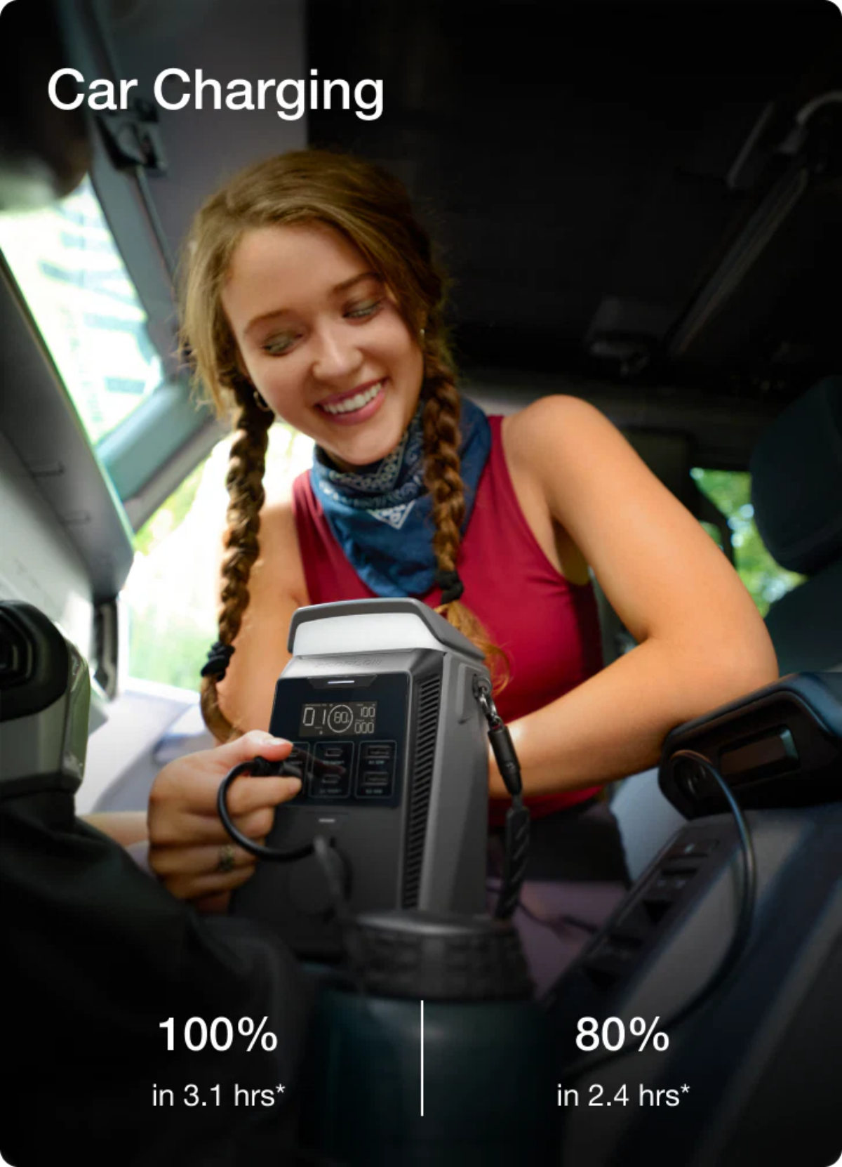 EcoFlow TRAIL Plus 300 DC Portable Power Station