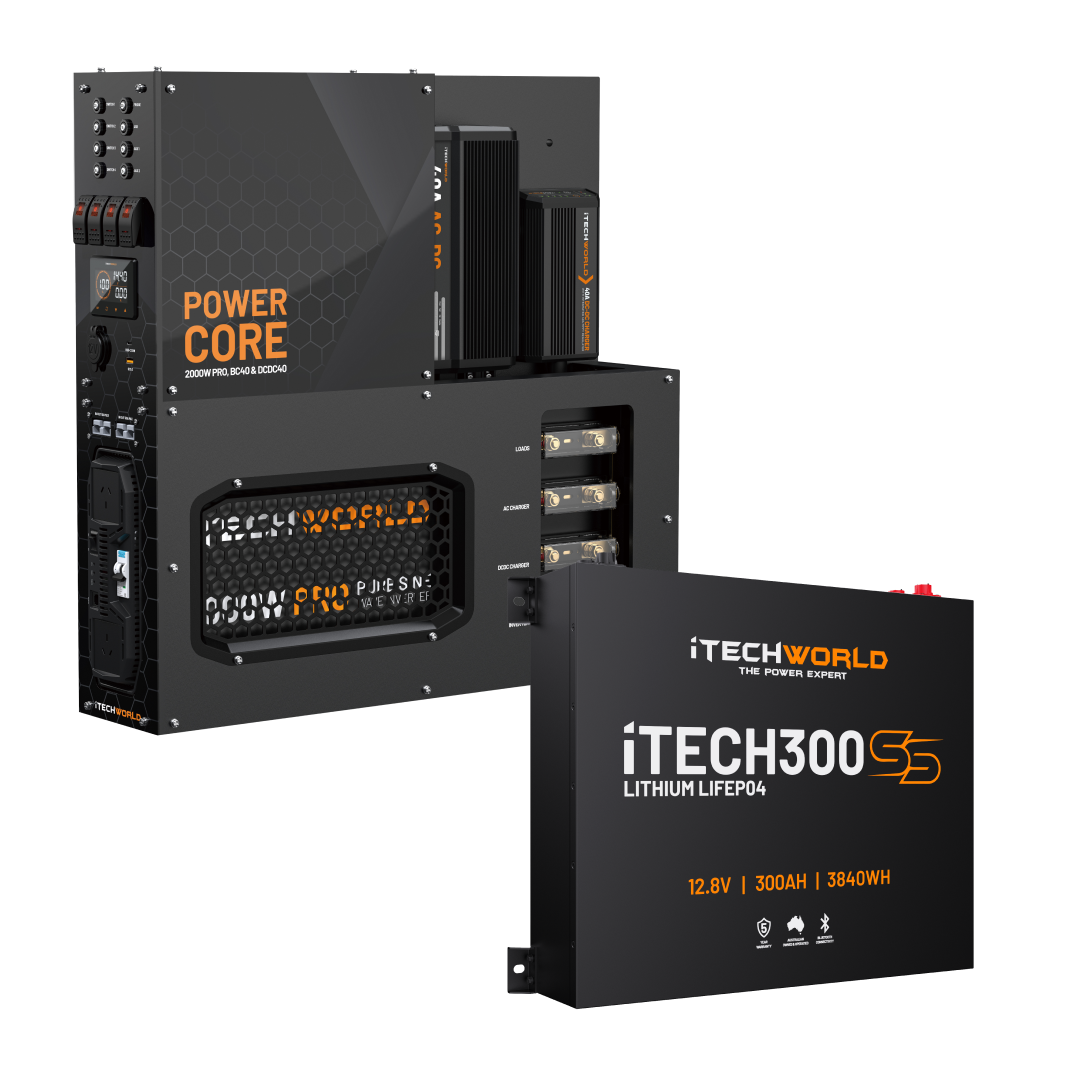 iTechWorld 300Ah Super Slim Power Core All-in-One Complete System