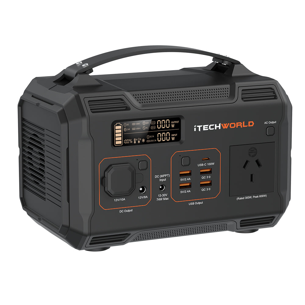 PS300 power station