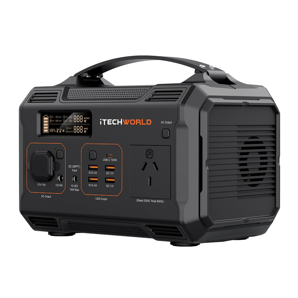 iTechWorld PS300 Portable Lithium Power Station