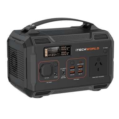 PS300 power station