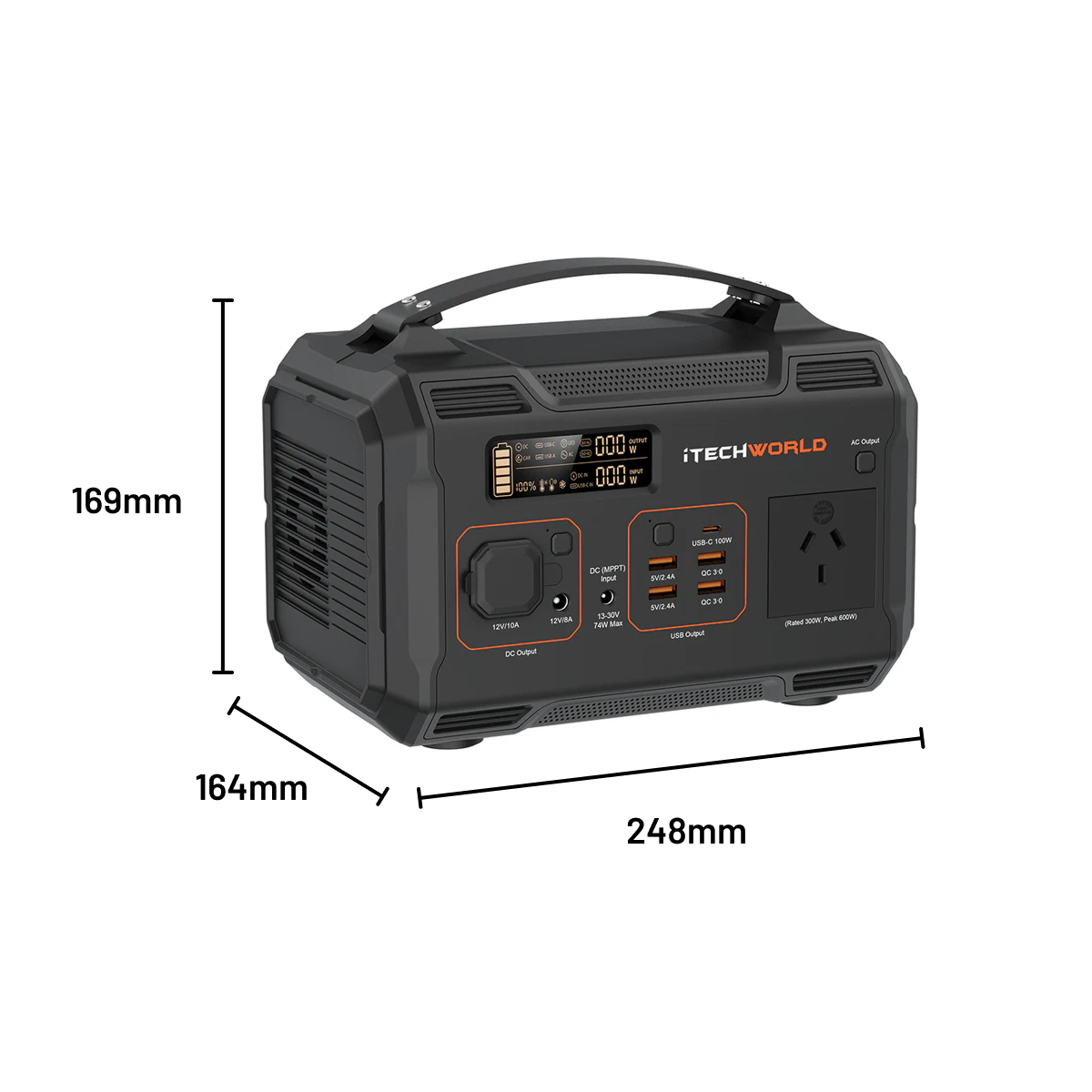 PS300 dimensions