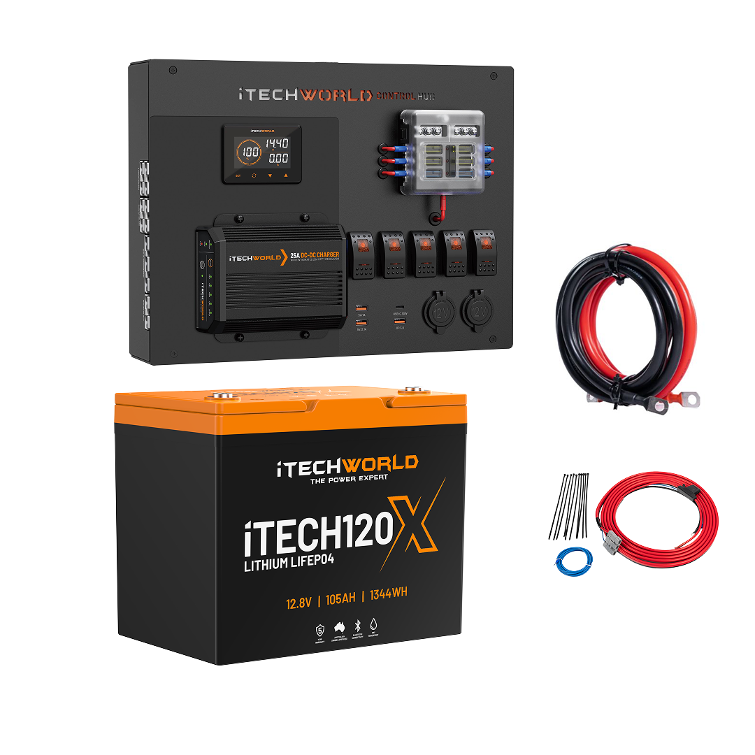 Control Hub Kit with iTECH120X