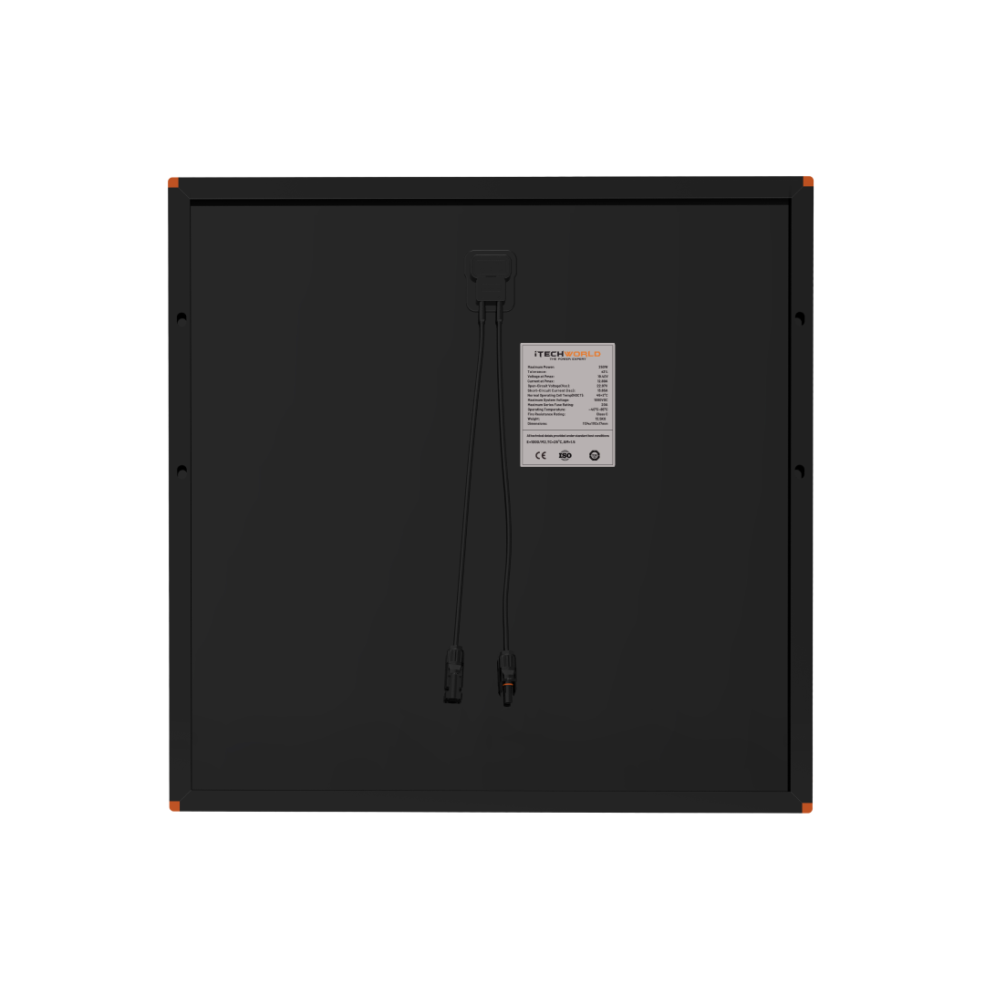 iTechWorld 250W Short Hard Frame Solar Panel detail