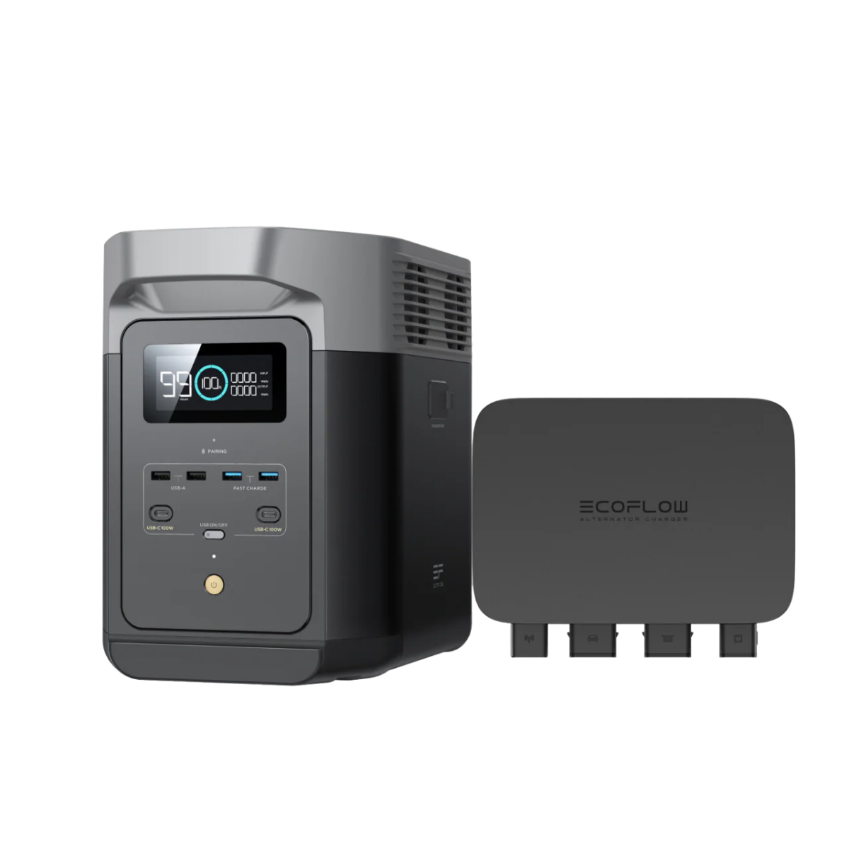 EcoFlow Delta 2 Portable Power Station