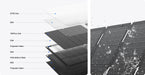 EcoFlow 60W Portable Solar Panel (Type-C), built to last