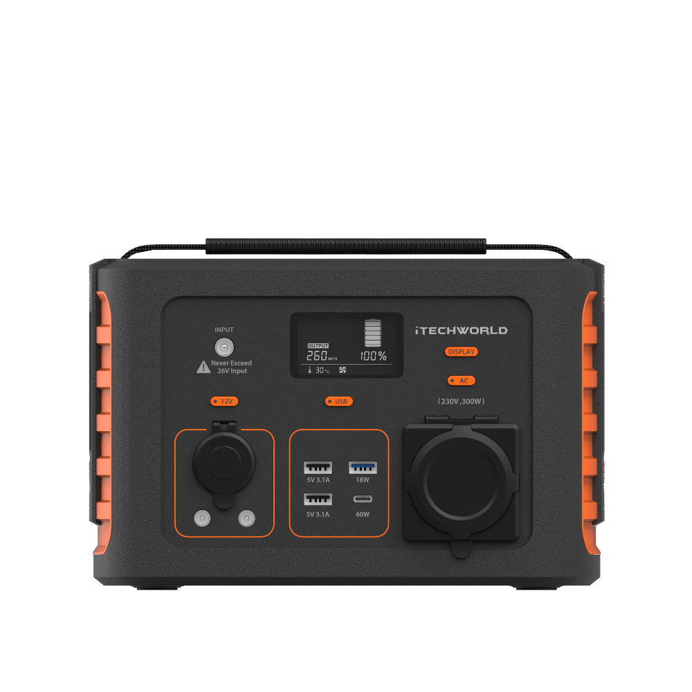 iTECH300P power station ports