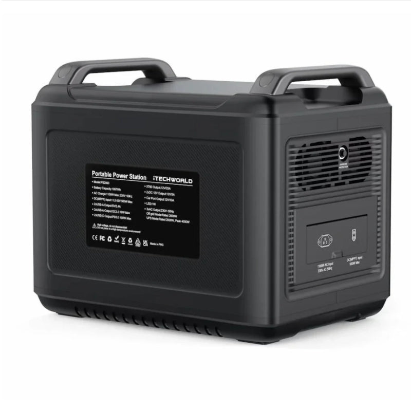 iTechWorld PS2000 Portable Lithium Power Station Back View