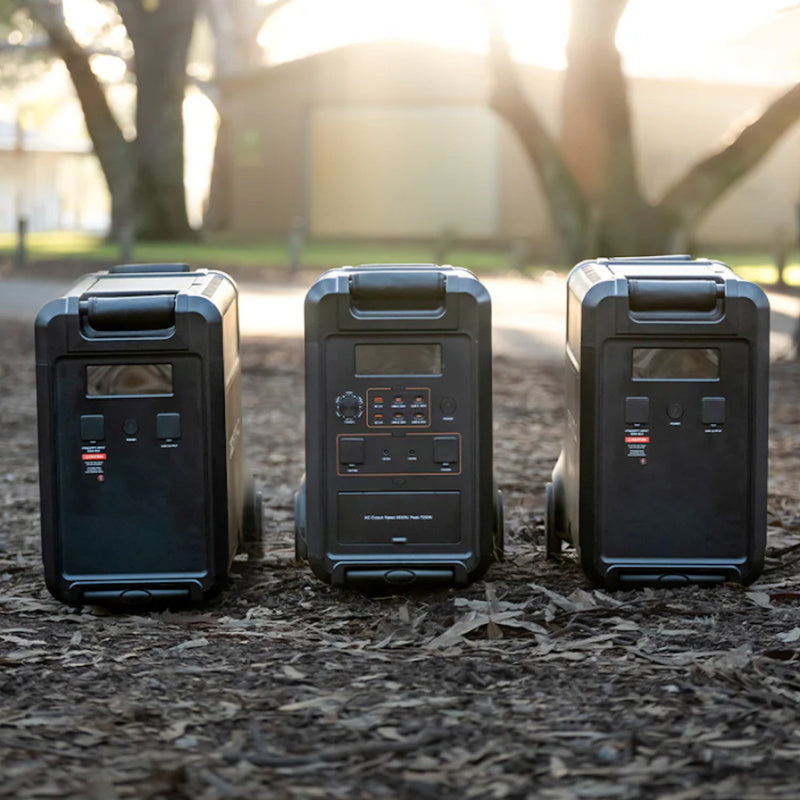 iTechWorld PS3600 Pro Portable Lithium Power Station With Two EB3840 Expansion Batteries Front View Lifestyle Shot
