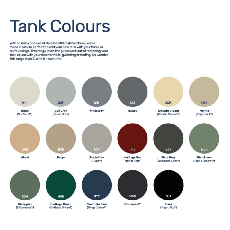 Polymaster 22500L Round Rainwater Tank Colour Range
